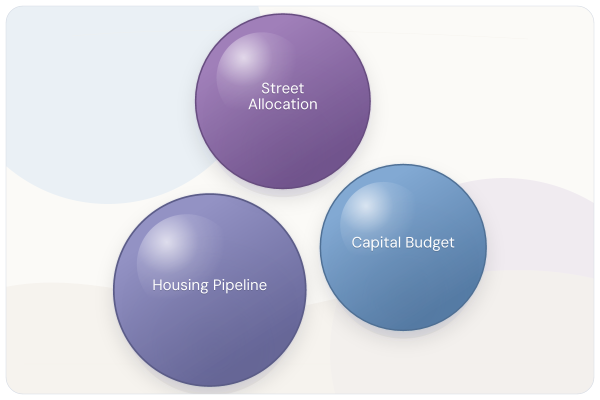 Housing pressure rises as curb space, rezonings, and late-night process collide edition thumbnail